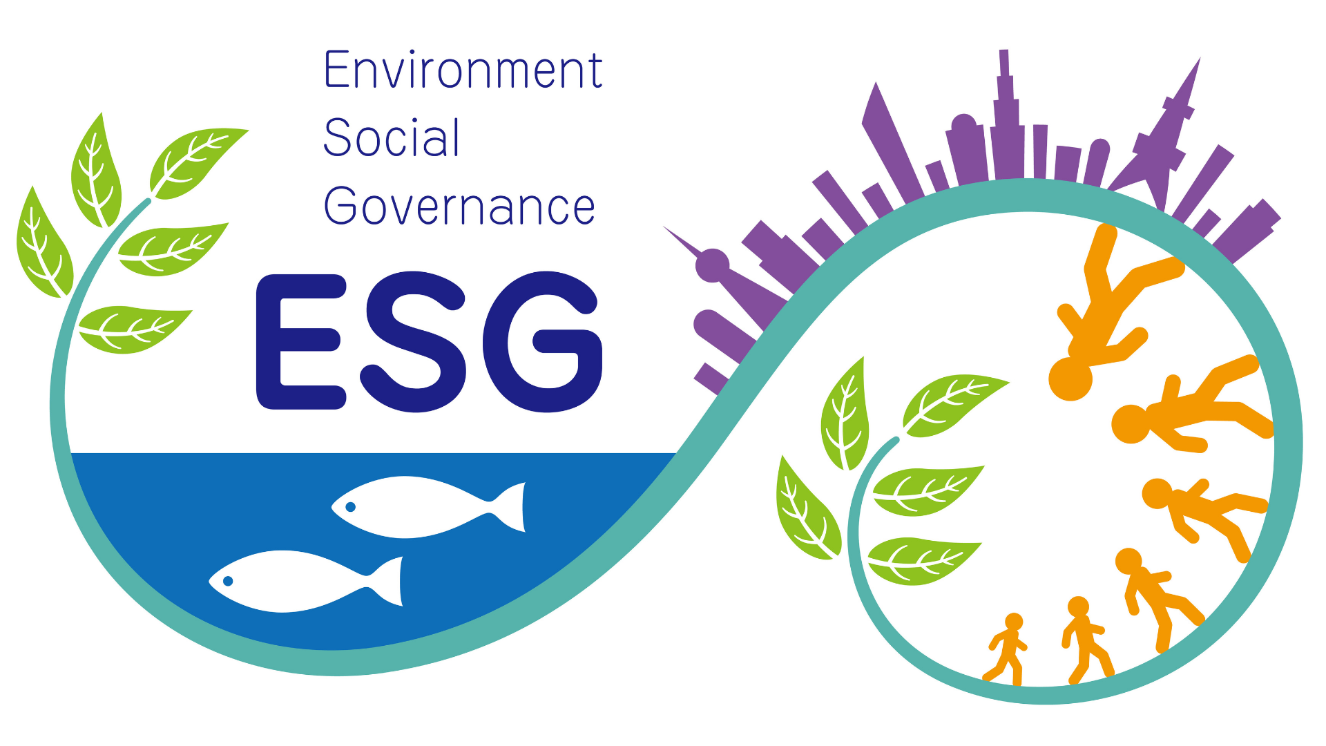 ESG Primer: The Communicator’s Guide